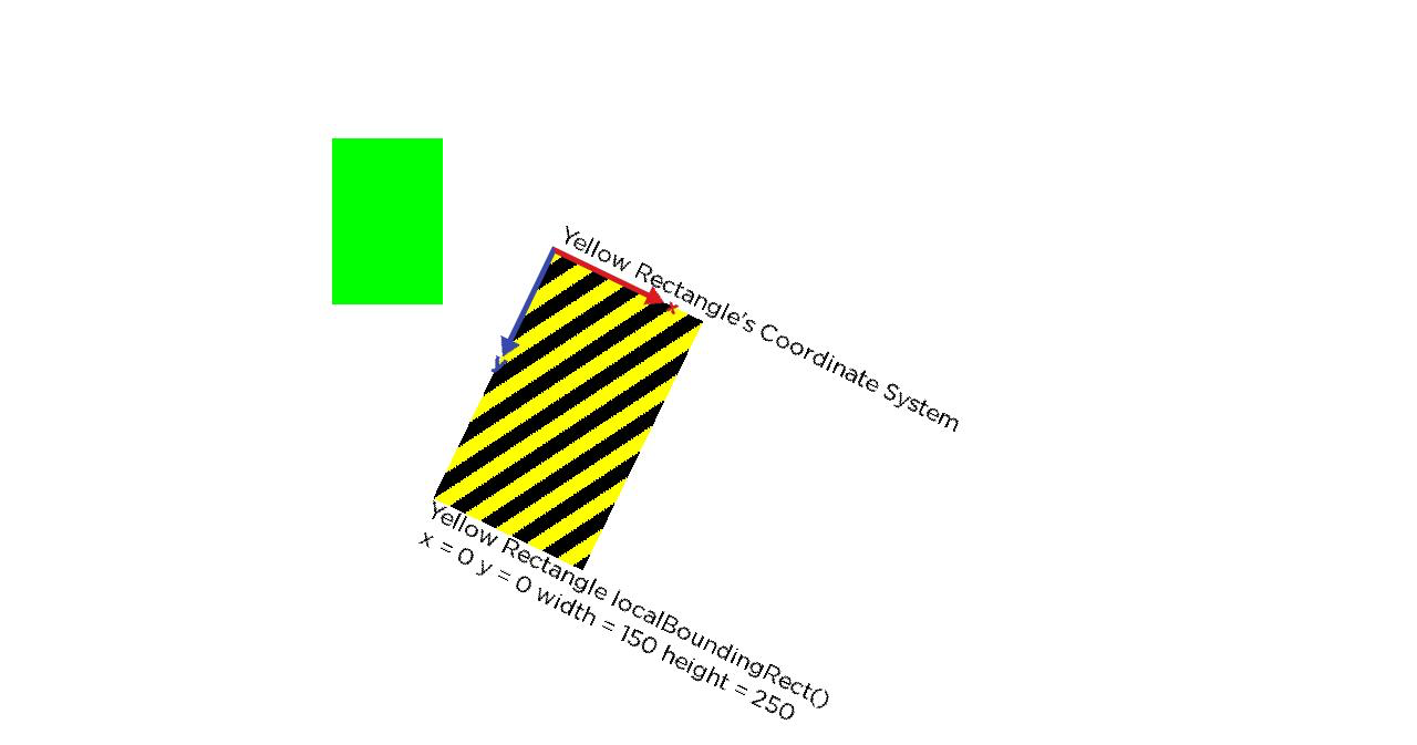 roku815px - rectangle-group2