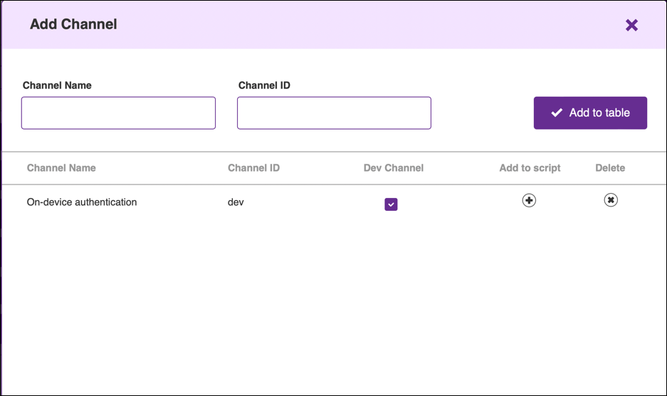 studio login: How do you log in to your  channel? -  TecTraffics