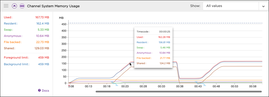 性Neng优化策略:分享提高工具效率的方法和技巧