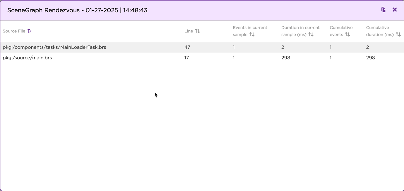 roku600px - rrm-rendezvous