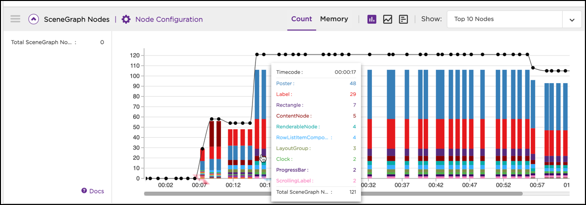 roku815px - rrm4-rsg-nodes