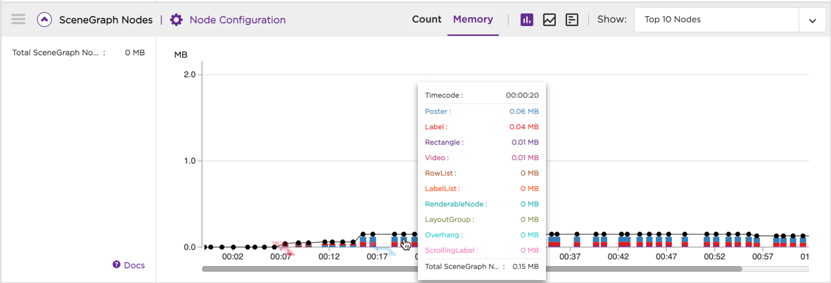 roku815px - rrm4-rsg-nodes