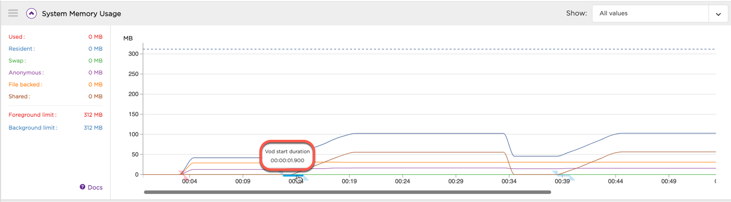 roku815px - rrm-beacons