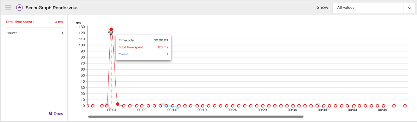 roku600px - rrm-rendezvous