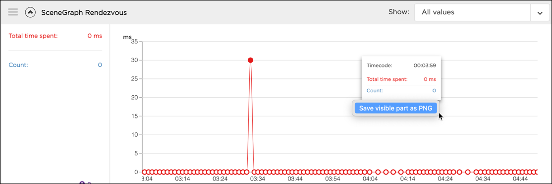 roku815px - rrm-save-graph-image