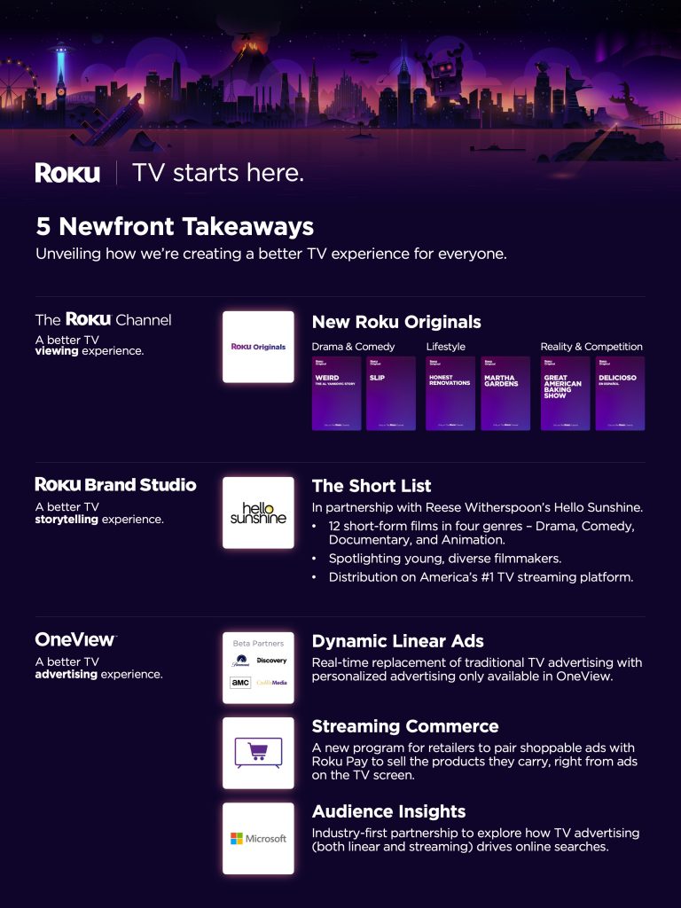 Key Takeaways from Roku’s 2022 NewFront