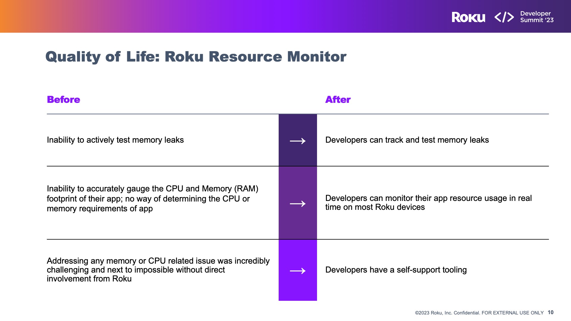 Roku