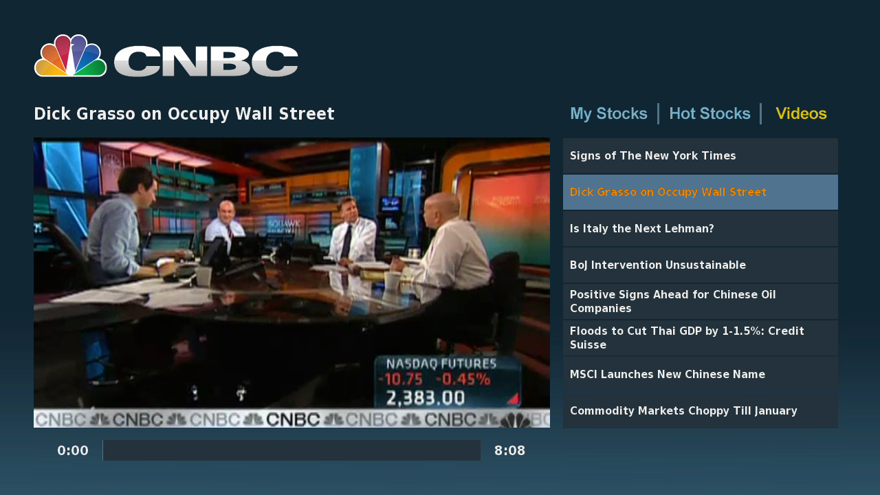 Cnbc live stream hot sale