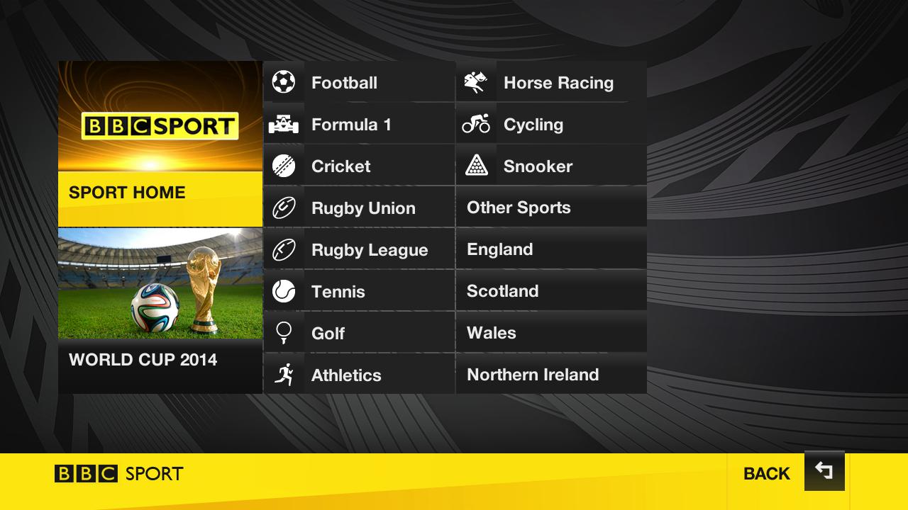 New on Roku: BBC Sport now available in the UK
