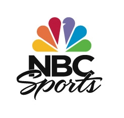 NBC Sports  Roku Guide