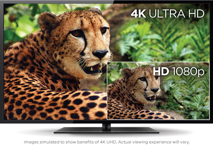 resolution 1080p vs 4k uhd