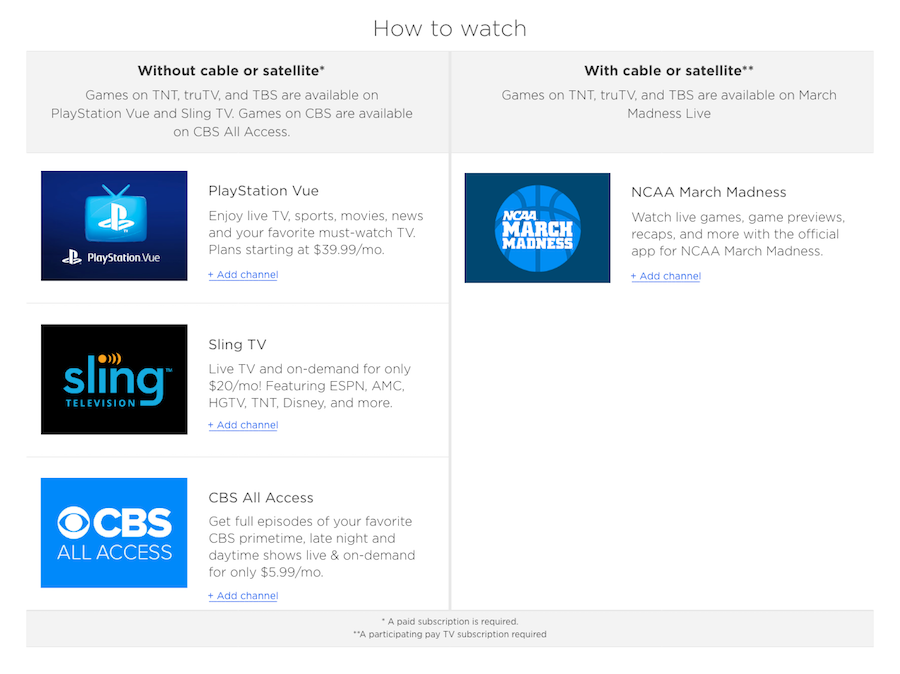 How to stream March Madness Live