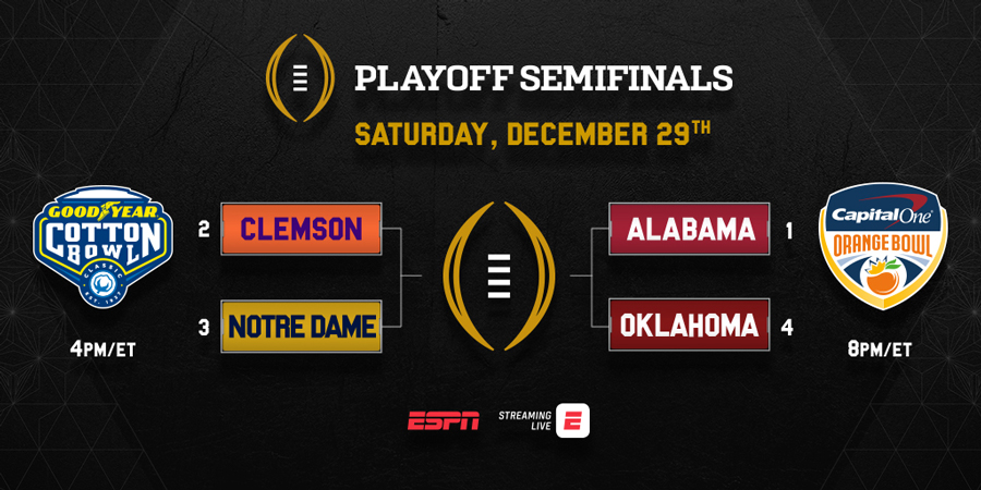 college football bowl games on roku