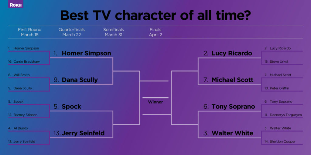 best tv character bracket.