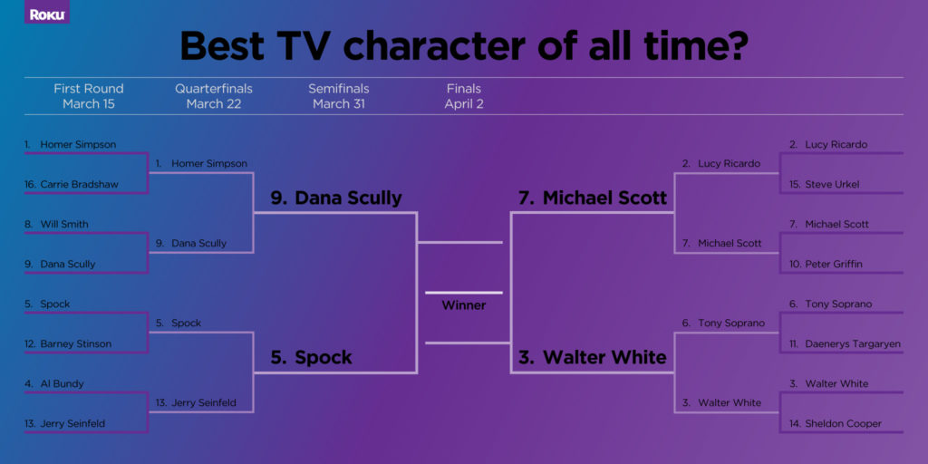 best tv character bracket roku semifinals