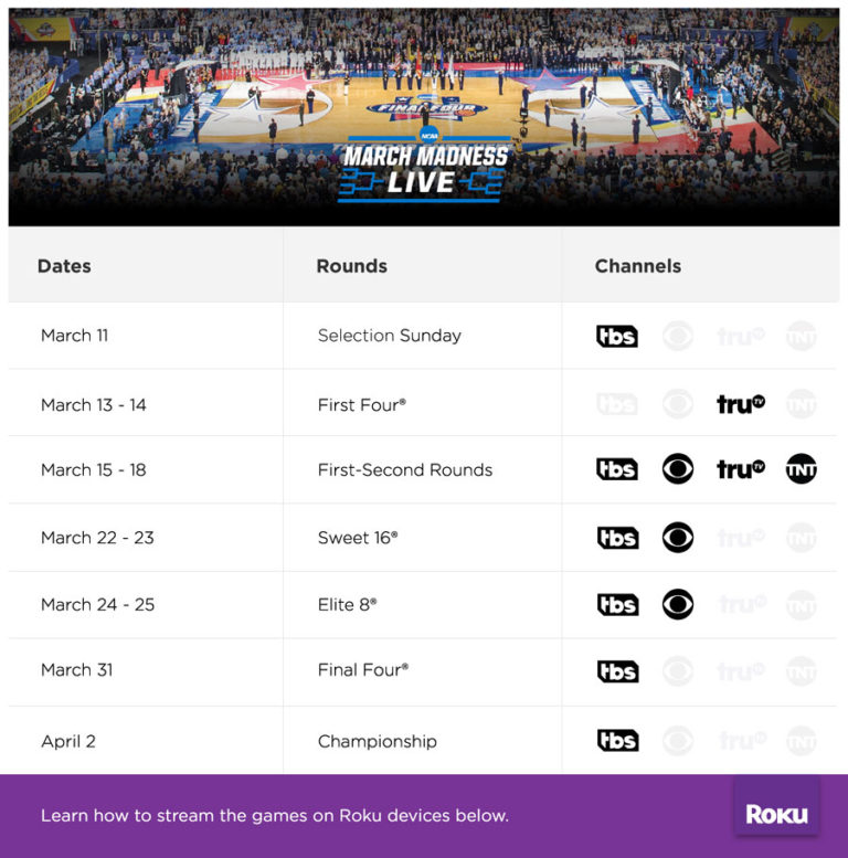 How to stream March Madness live on your Roku devices (2018)