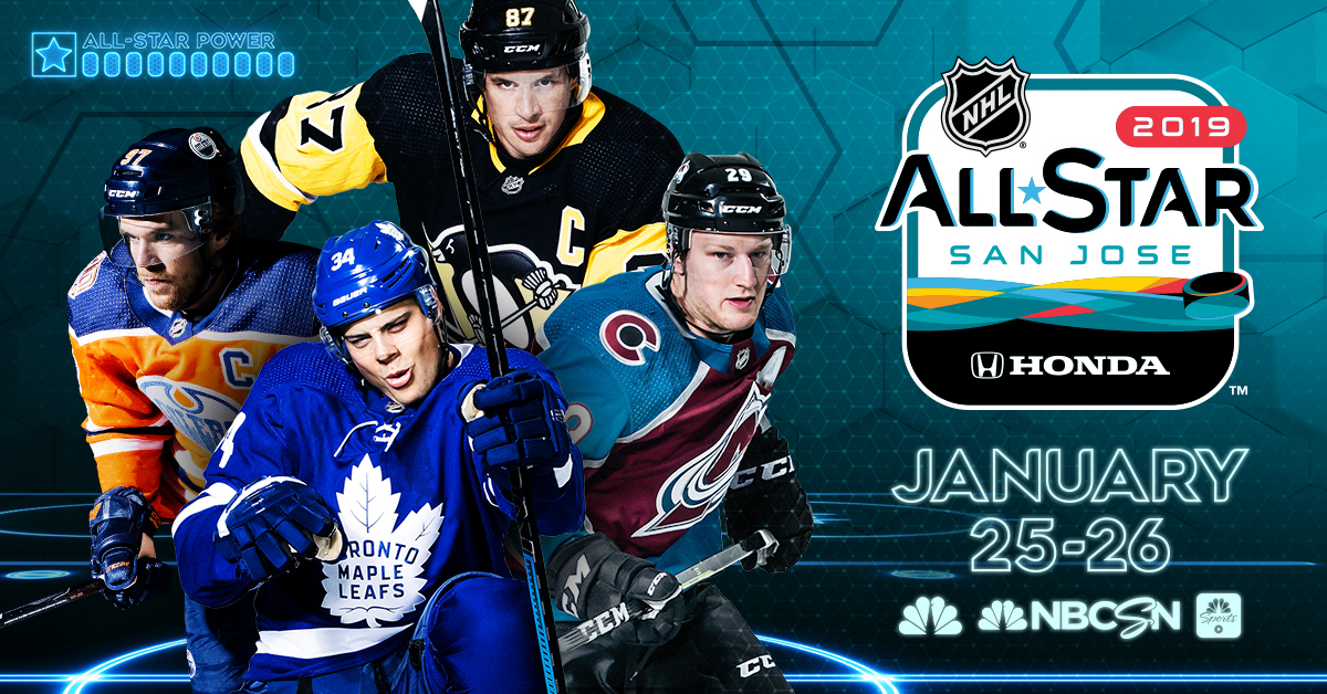New NHL 2019 All Star jersey blue