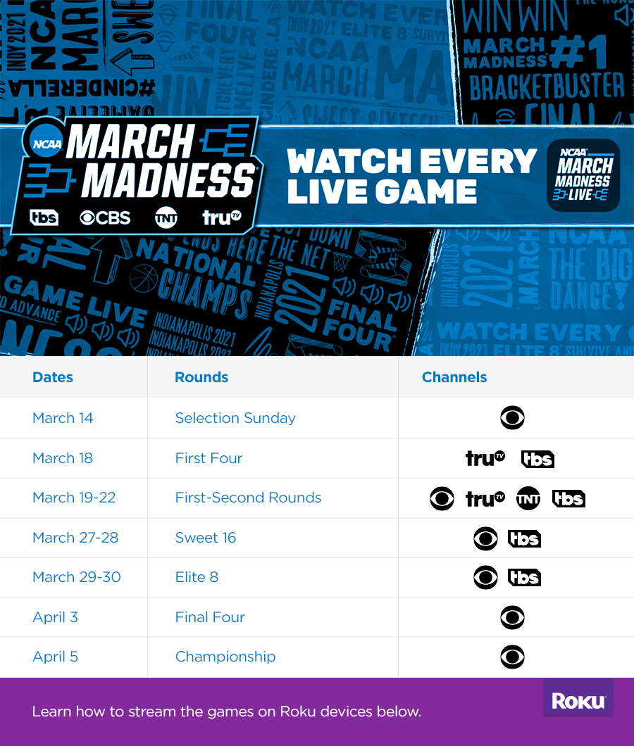 March Madness Final Channel United Kingdom, SAVE 43%