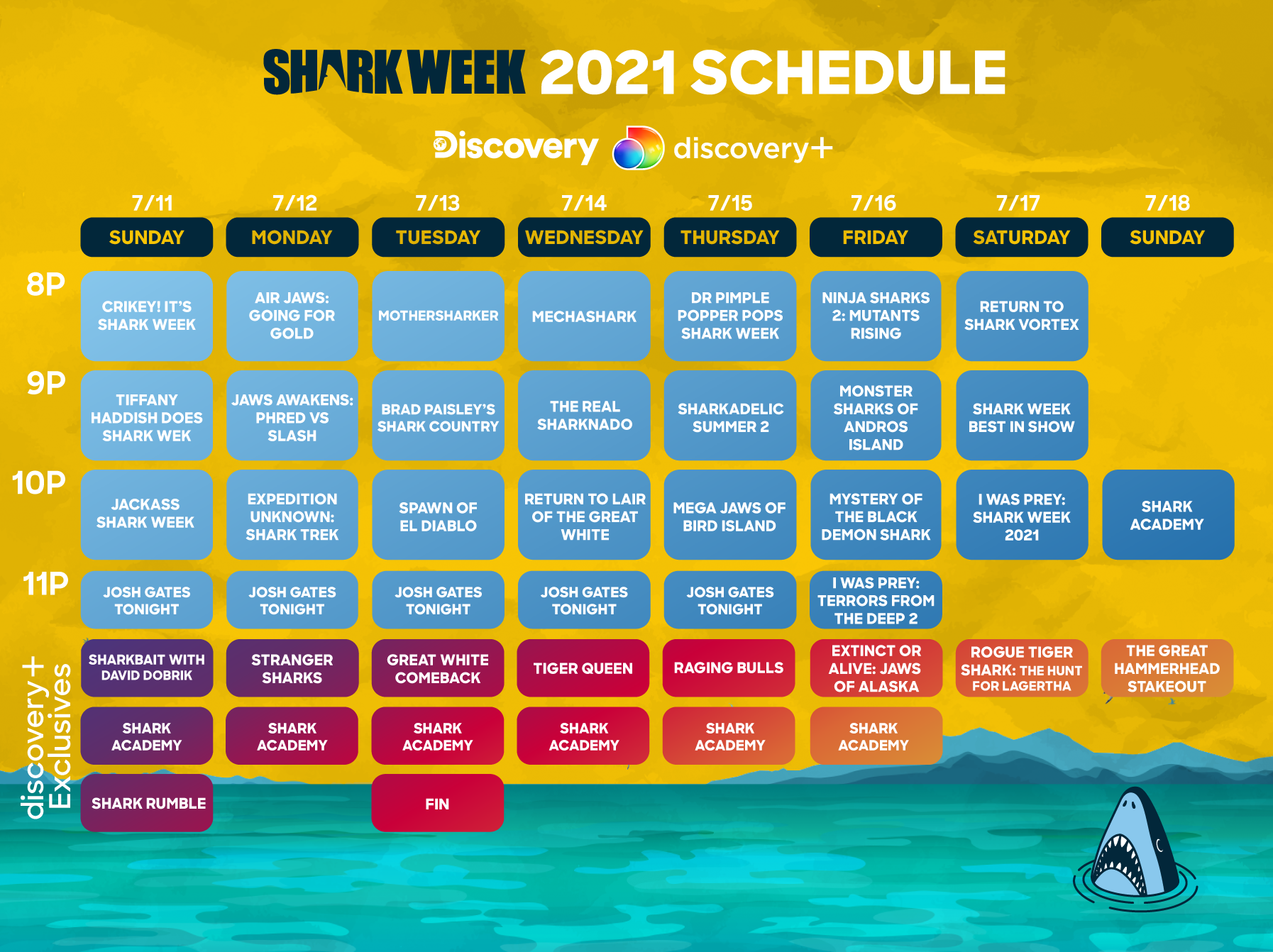 Download How To Stream Shark Week 2021 On Roku Devices Roku