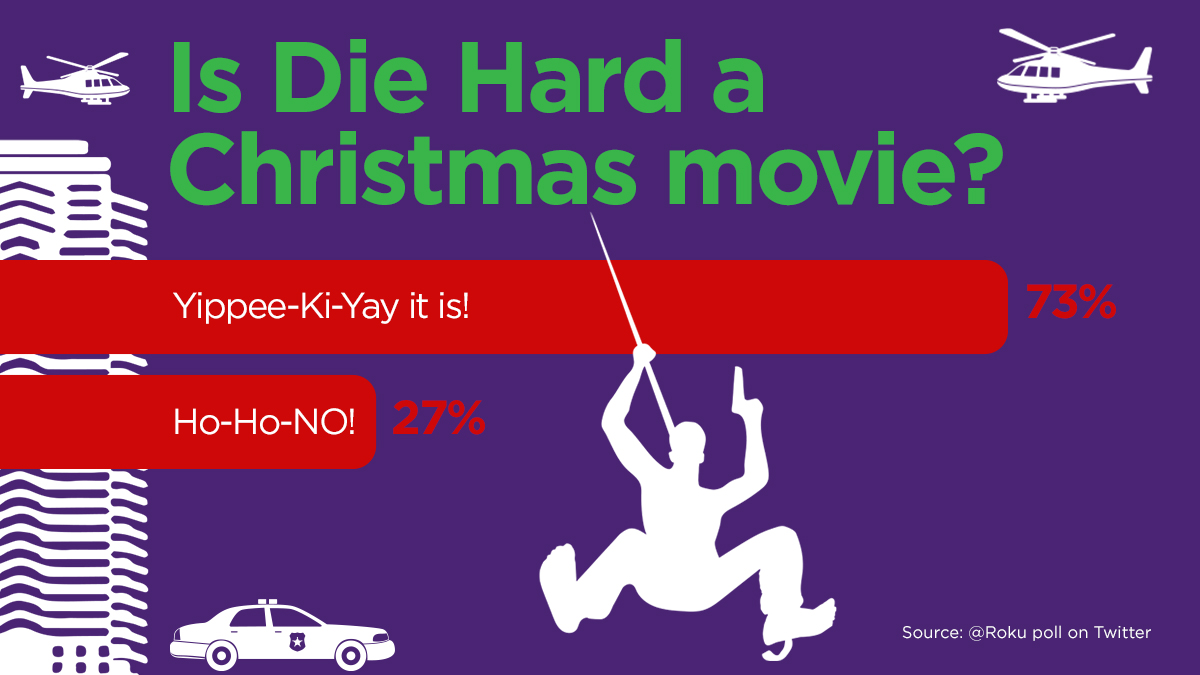 Is Die Hard a Christmas movie?