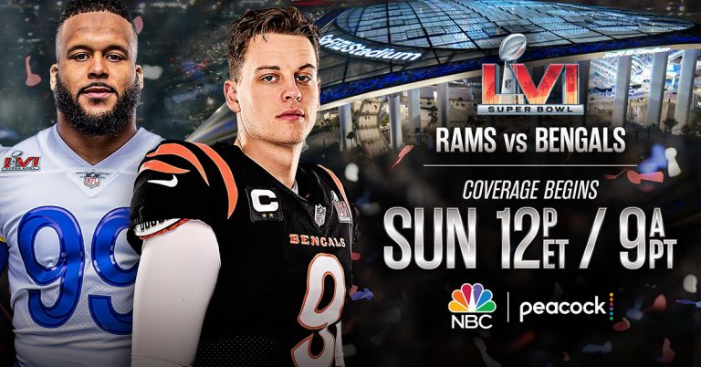 How to stream the Super Bowl on Roku devices (2022) - How To Stream The Super Bowl On Roku