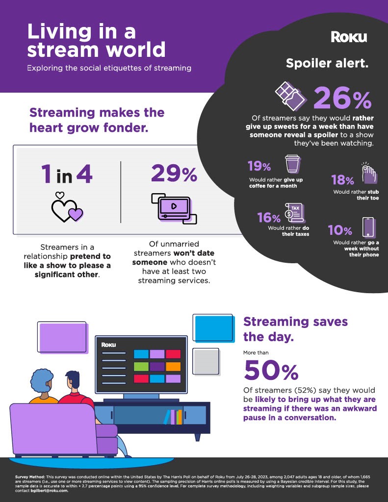 What Makes a Good Streamer [Infographic]