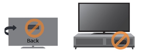 Incorrect placement of Roku device