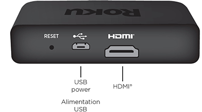 connecteurs audio et vidéo du Roku Premiere