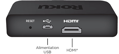 connecteurs audio et vidéo du Roku Premiere
