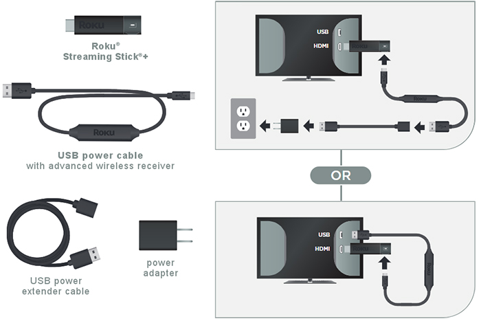 How do I set up my Roku® Streaming Stick®+? | Official Roku Support