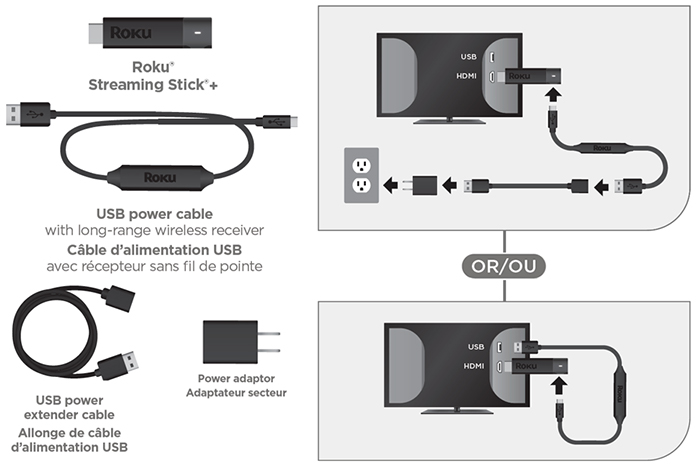 Schéma des câbles et accessoires du Roku Streaming Stick+, accompagné d'un schéma de connexion de l’appareil à une prise d’alimentation USB ou murale