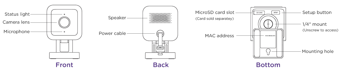 Roku Indoor Camera CS1000R Diagram