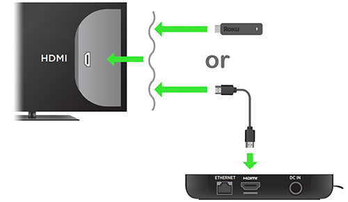 how to set up my roku device