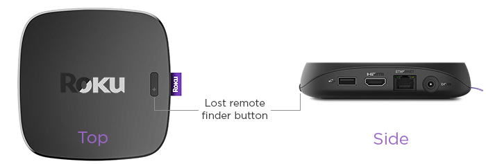 Image showing a Roku Ultra device with labels indicating the location of the lost remote finder button. On the left, the top view highlights the button on the surface of the device to the right of the Roku logo. On the right, the side view shows the ports and connections, with the lost remote finder button located on the left.