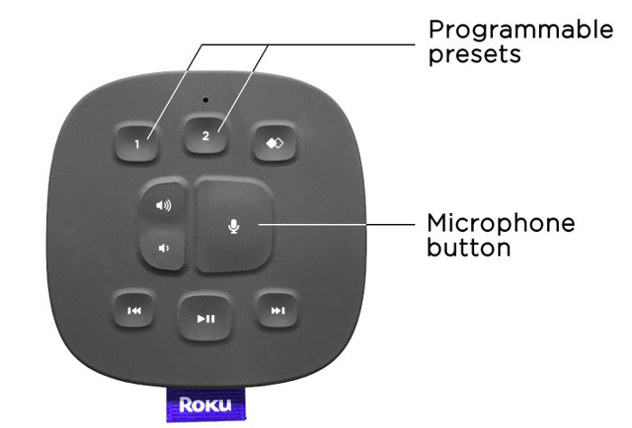 how to get in touch with roku
