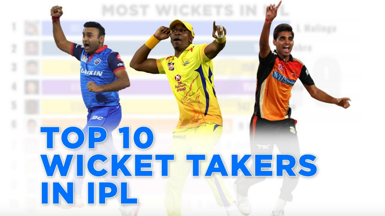 IPL Cricket TV App Roku Channel Store Roku