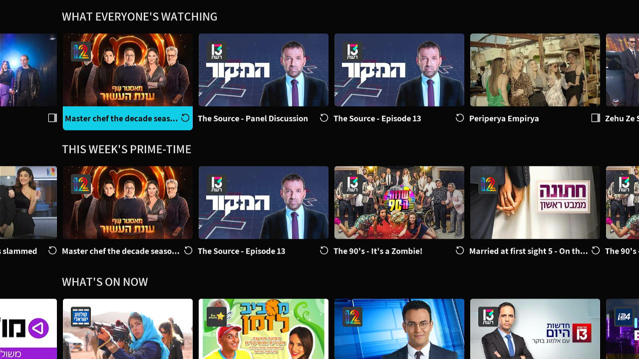 Israel Tv Roku – The Israel Channel – DWWITP