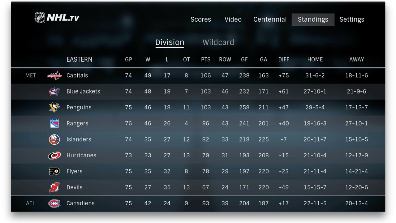NHL Roku Channel Store Roku