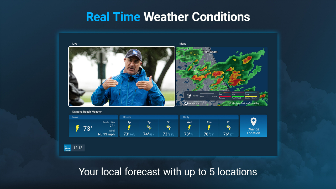 The Weather Channel RK Guide The Weather Channel RK Guide
