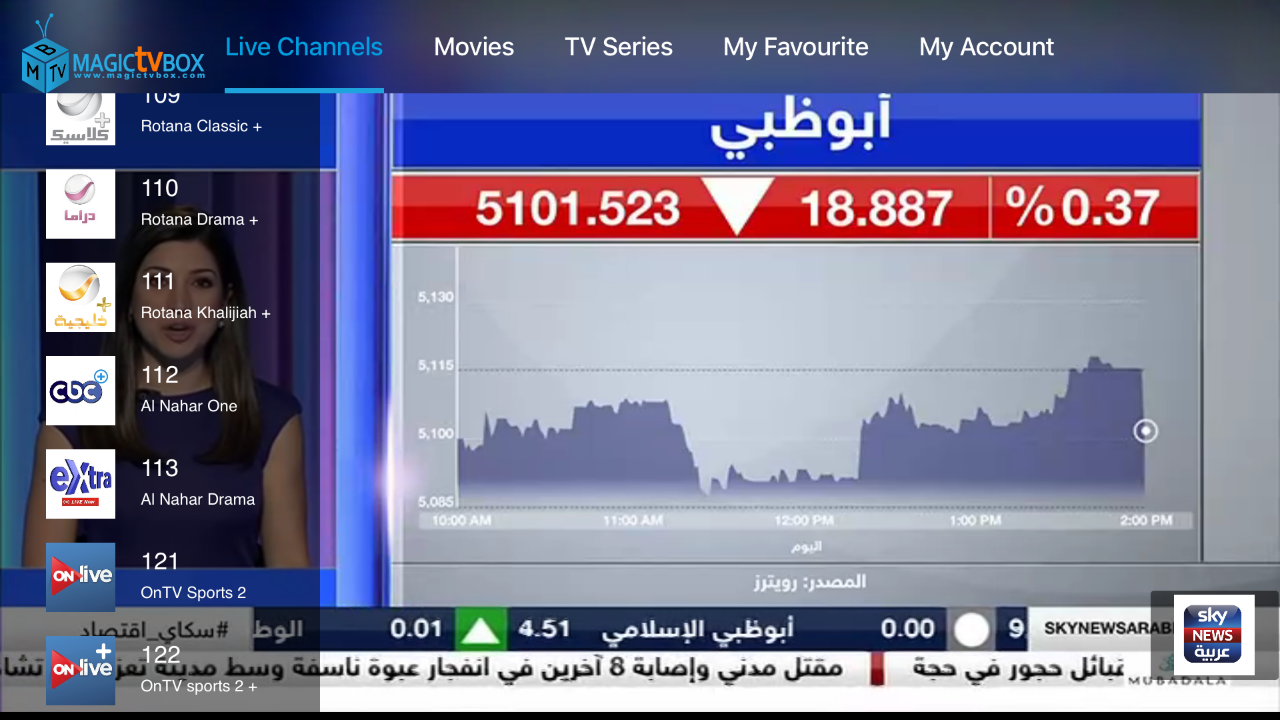 Magic TV Box TV App Roku Channel Store Roku