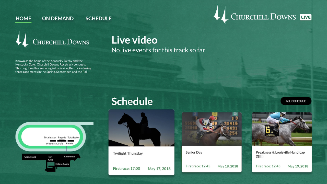 watch churchill downs live streamcast watch churchill downs live streamcast