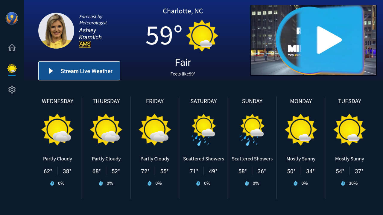 fox charlotte tv schedule