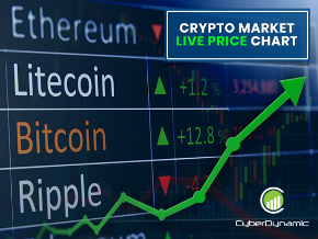 Crypto Market Live Price Chart | Roku Channel Store | Roku