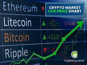 live crypto market watch